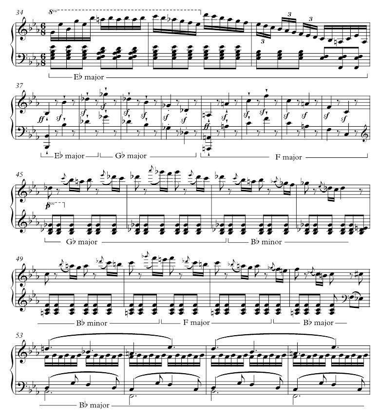 Musical notation showing twenty-three bars of music with bass and treble clef, and areas of different keys marked