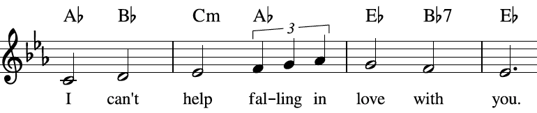 Figure 1 is an excerpt of musical notation from George Weiss et al. 'Can't Help Falling in Love.'