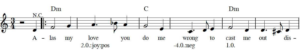 Opening musical notation from 'Greensleeves' with NRC vocabulary.