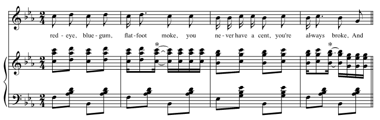 Piano accompaniment passage from 1897 showing fourth-position syncopation. More description above and below.