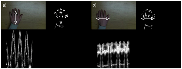 Screenshots from Video 2 showing: the motion pattern of a hand moving up and down and the motion pattern of a hand moving sideways. Arrows are added manually to indicate the direction of the motion. The motiongram in the first image effectively visualises the motion, while the motiongram in the second image only visualises the small, vertical displacement of the motion.