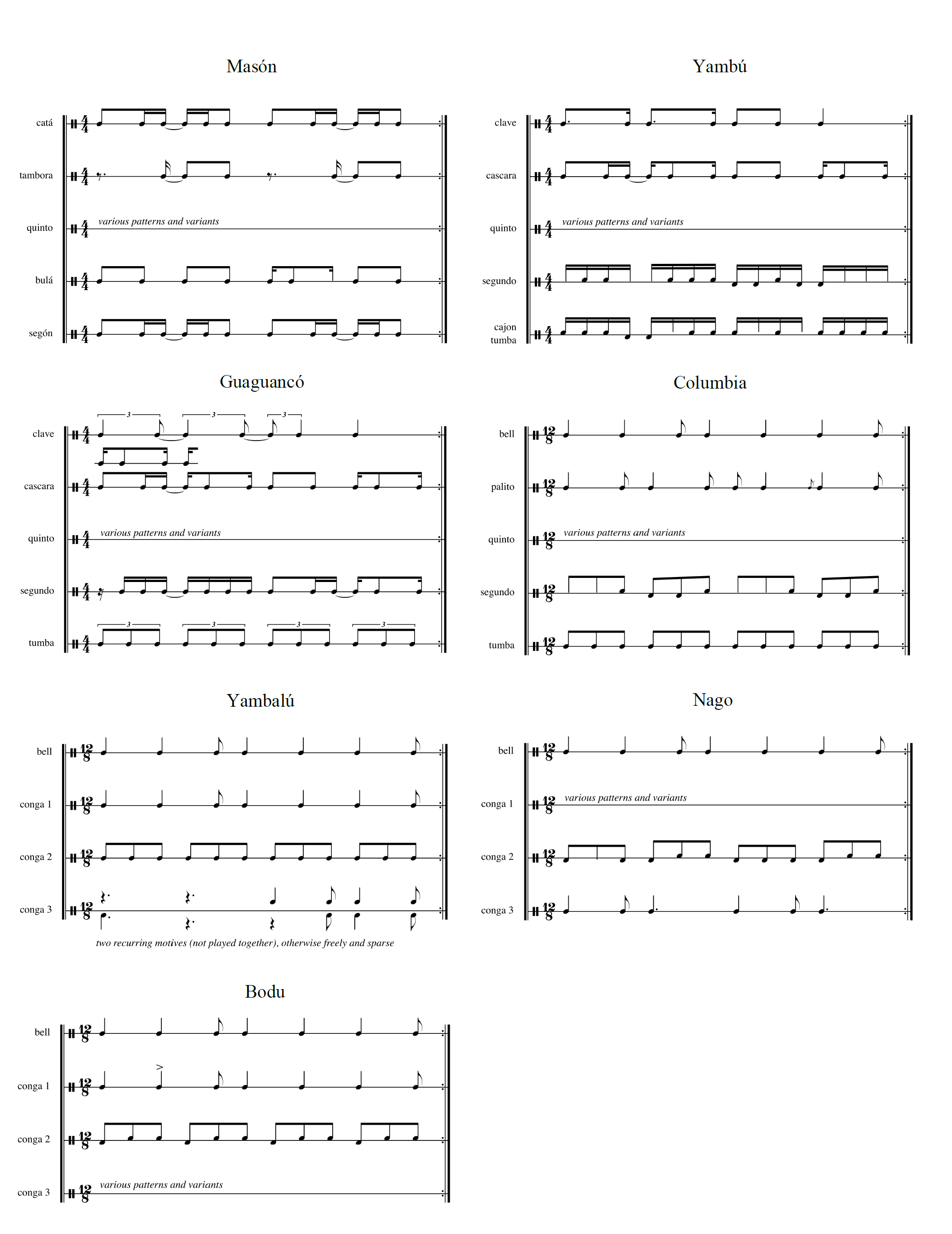 Image showing rhythm transcriptions for Mason, Yambu, Guaguanco, Columbia, Yambalu, Nago, and Bodu