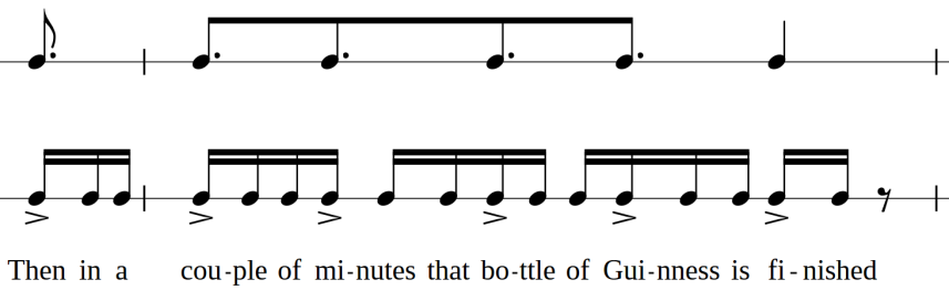 Musical notation of the stressed syllables in the lyric 'Then in a couple of minutes that bottle of Guinness is finished'