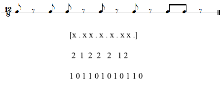 Description below. TUBS: [x . x x . x . x . x x .], interval vector: 2  1  2  2   2   1 2, binary: 1 0 1 1 0 1 0 1 0 1 1 0