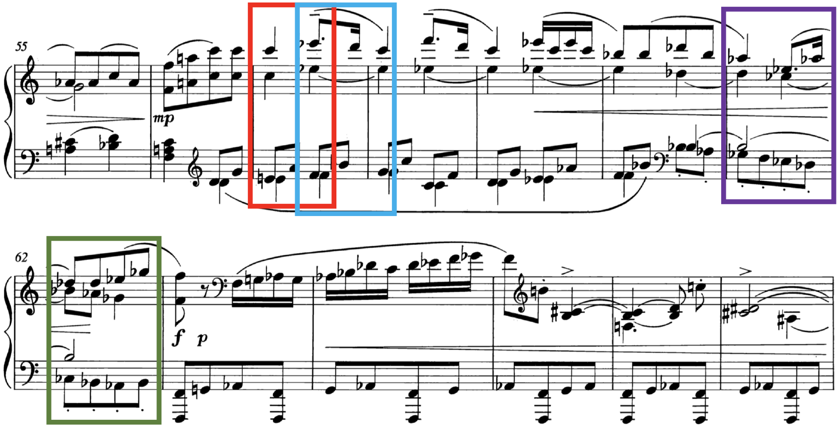 Two sets of staves with a treble and bass clef identified for each. Portions of the music are specifically identified. More in description below.