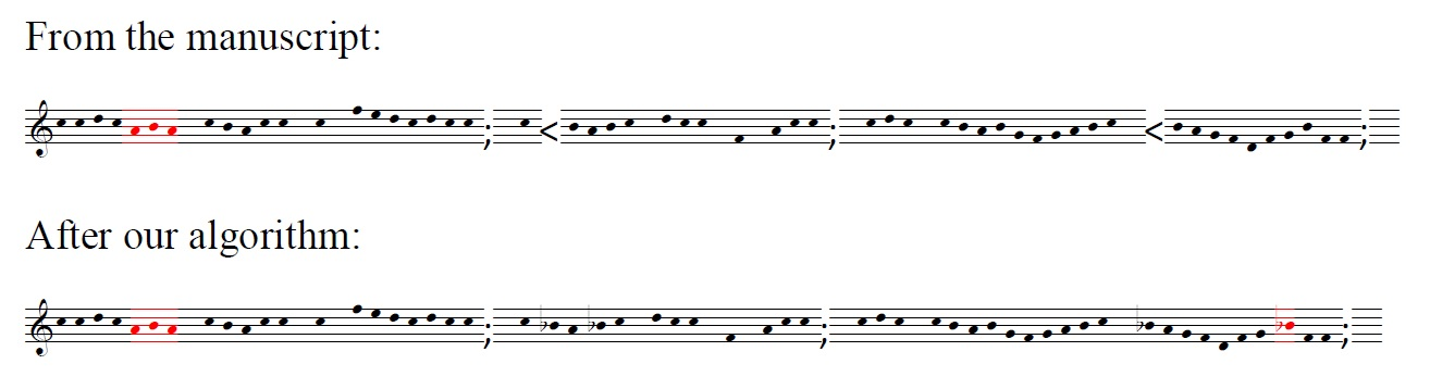 Musical notations.