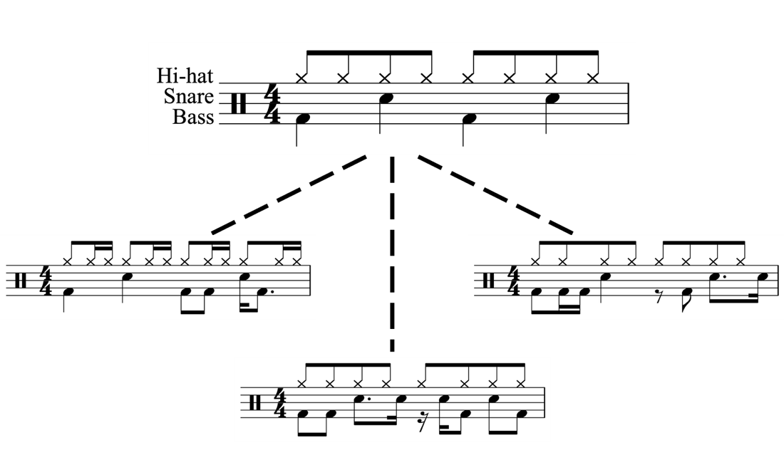 Chart connecting staves of music. More description below.
