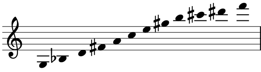 Twelve-tone row depicted on a musical staff. More description above and below.