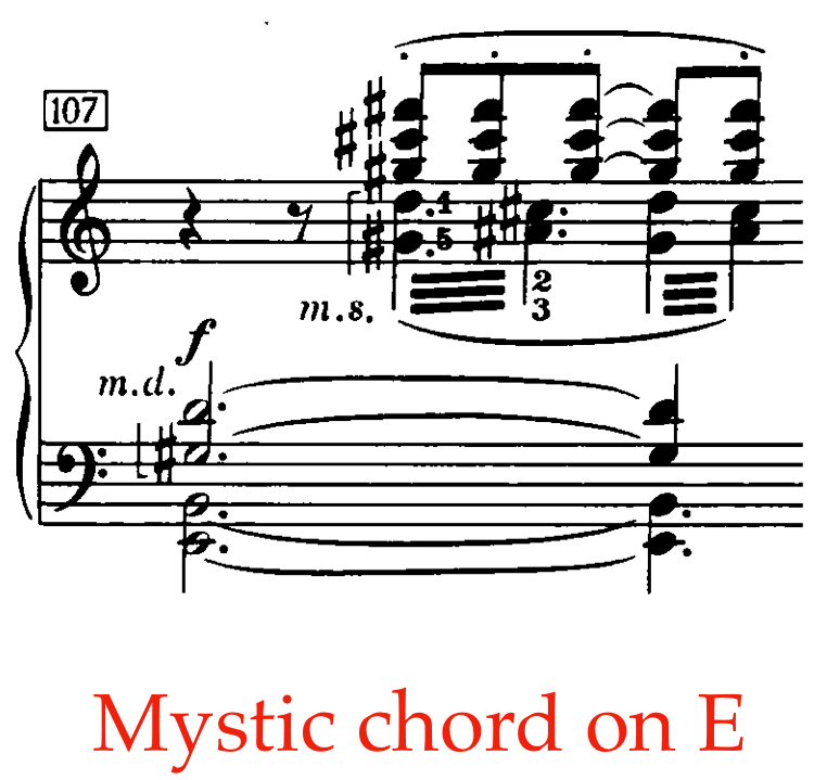 Mystic chord on E. More description below.